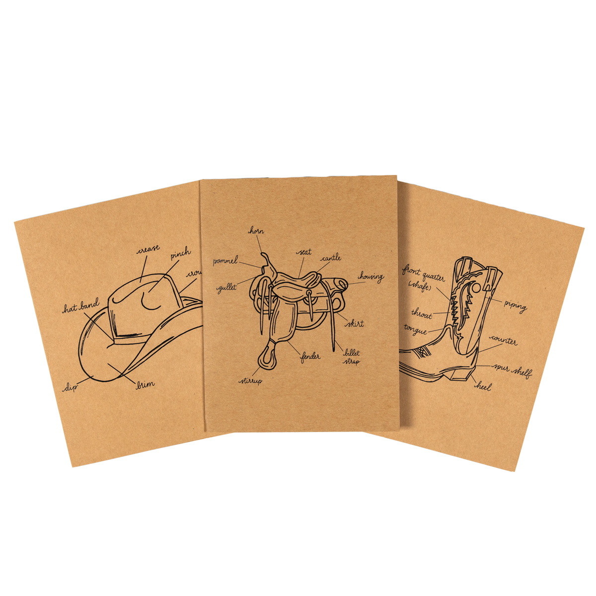 Whiski Designs Card Pack, Western Diagram